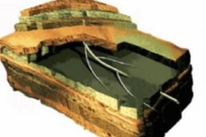 Reservoir Geomechanics