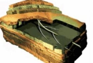 Reservoir Geomechanics