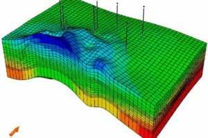 Reservoir Characterization and Modeling