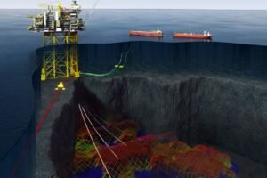 Reservoir Management and Integrated Field Development