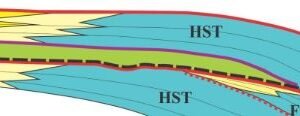 Carbonate & Siliclastic sequence stratigraphy in oil and gas exploration