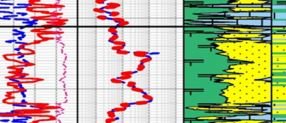 Advanced Core Analysis for Petrophysics