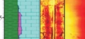 3️⃣ Petrophysics of Carbonate Reservoirs