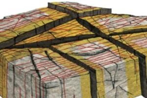 Static Reservoir Modelling for Naturally Fractured Carbonate Reservoirs
