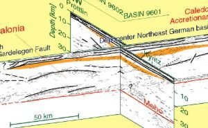 Seismic Interpretation & Basin Analysis of Rift Basin Systems