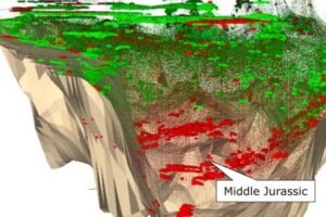 Basin Analysis and Play Fairway Mapping