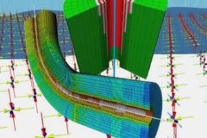 Geomechanics for Unconventional Reservoirs