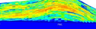 🧪 Applied Capillary Pressure and Saturation Height Modeling
