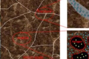 🛢️ Formation Damage and Mitigation