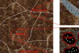 🛢️ Formation Damage and Mitigation