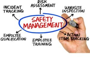 🔥  Process Safety Management (PSM)