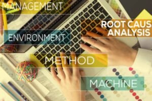 🧩 Root Cause Analysis Using Tripod Beta Method