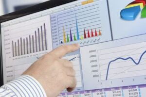 📊 Strategic Financial Analysis