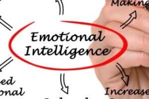 📘 Emotional Intelligence for Managers