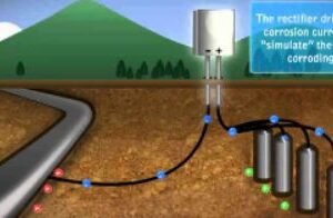📘 Cathodic Protection Systems