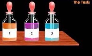 🛢️ Classification of Hydrocarbons and Analytical Techniques