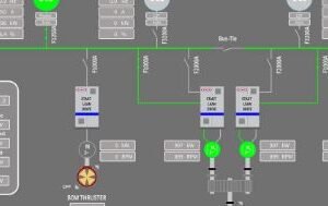 ⚡ Modern Power/Energy Management System (PMS)
