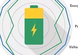 🔋 Batteries Operation, Selection & Troubleshooting for Industrial Applications