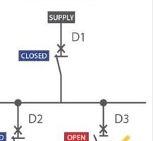 🧠 Protection Relaying Systems: Coordination, Selectivity & Discrimination