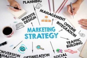 📘 Marketing Management Fundamentals