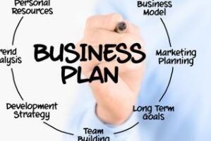 📘 Developing a Business Plan