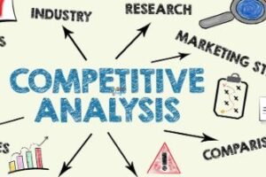 📘 Competitive Strategy & Industry Analysis