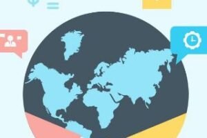 📘 Global Marketing Strategy